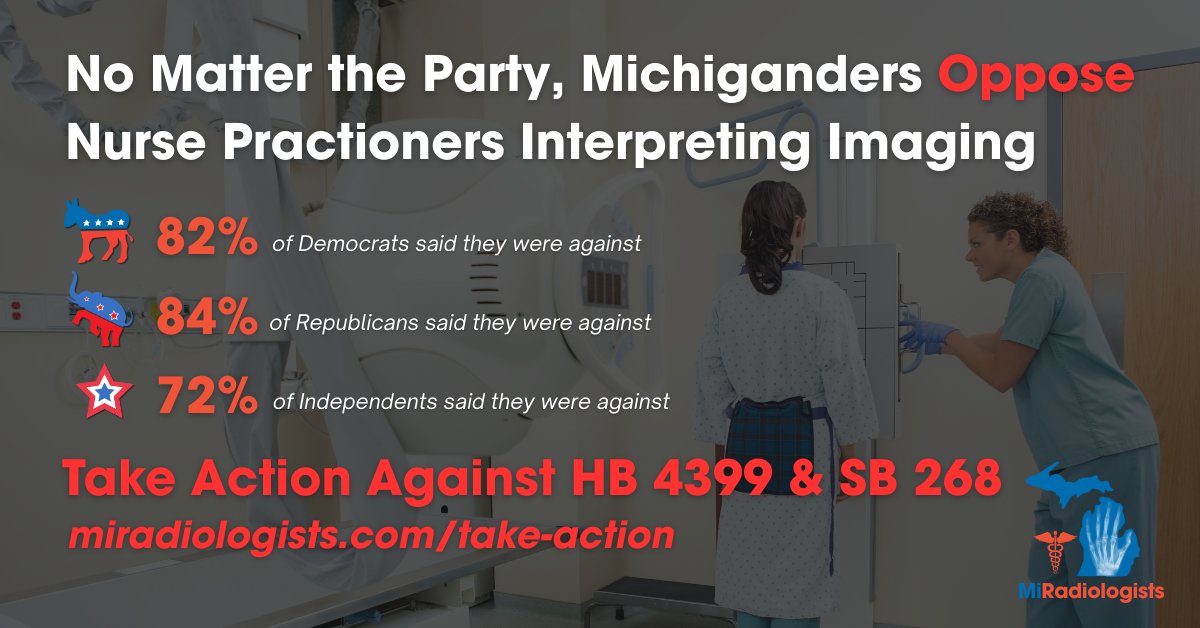 We oppose MI HB 4399, which expand the scope of practice to allow Nurse Practitioners to interpret medical imaging despite no formal training. Visit our take action page to learn more: miradiologists.com/take-action

#Radiology #HealthcareAdvocacy #OpposeBill4399