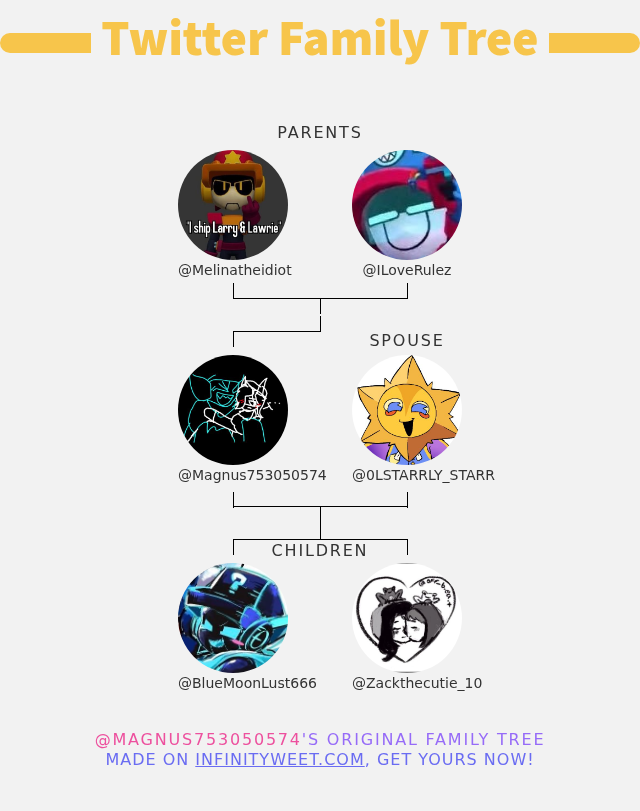 Magnus753050574's tweet photo. 👨‍👩‍👧‍👦 My Twitter Family:
👫 Parents: @Melinatheidiot @ILoveRulez
👰 Spouse: @0LSTARRLY_STARR
👶 Children: @BlueMoonLust666 @Zackthecutie_10

➡️ https://t.co/Uku3VGoPYH https://t.co/7QN1ArwopA