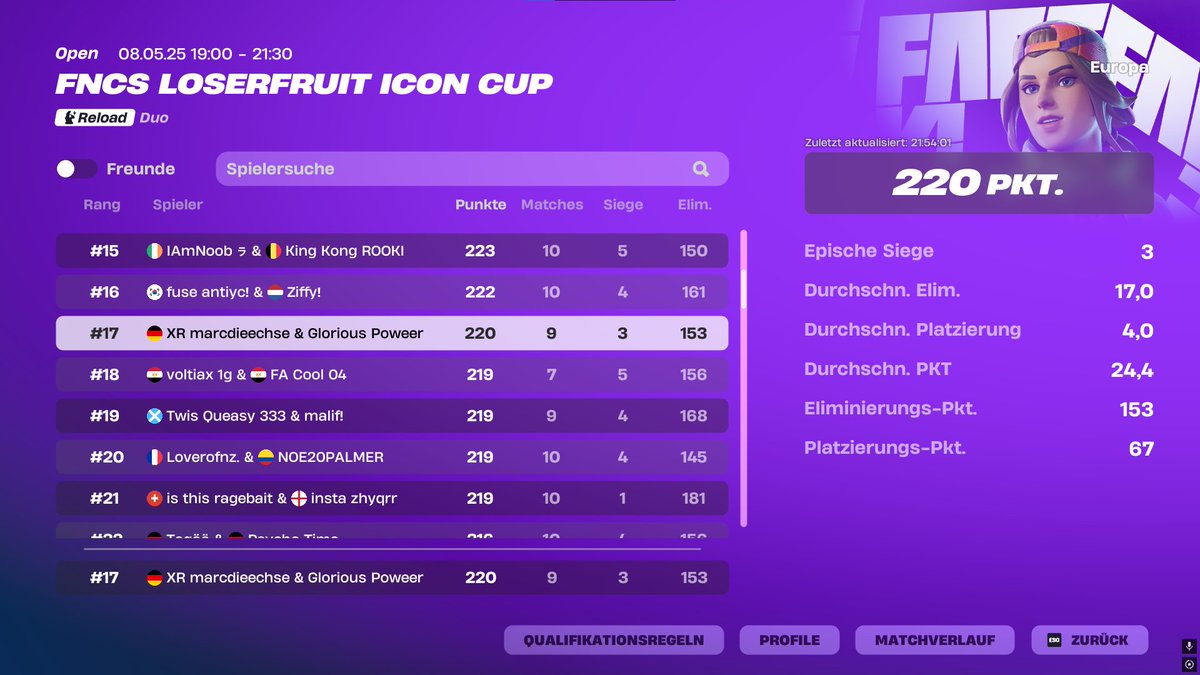 17TH IN THE LOSERFRUIT ICON CUP WITH <a href="/PoweerFN/">Poweerfn🇸🇮</a> 

EASIEST SKIN OF MY LIFE 🥱