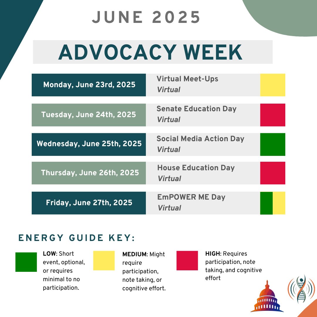 PlzSolveCFS's tweet image. Sign up today for Solve’s Virtual Advocacy Week, June 23-27, 2025!  Make your voice heard – help educate Congress about #MECFS and associated conditions. 
Register by May 12 at MEForward.org and invite a friend to sign up too!
ow.ly/mCKu50VhCcY
 #MEForward