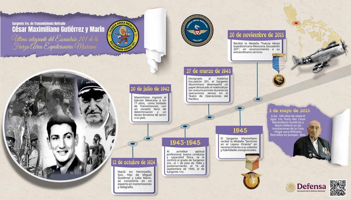 Defensamx1's tweet photo. Te invitamos a conocer los siguientes datos históricos del Sargento 1/o. de Transmisiones Retirado Cesar Maximiliano Gutierrez y Marín, último integrante de la Fuerza Aérea Expedicionaria Mexicana.
#EjércitoMexicano #FuerzaAéreaMx #GuardiaNacional #GuardianesDeLaSoberanía #FAEM #WWII #Escuadrón201