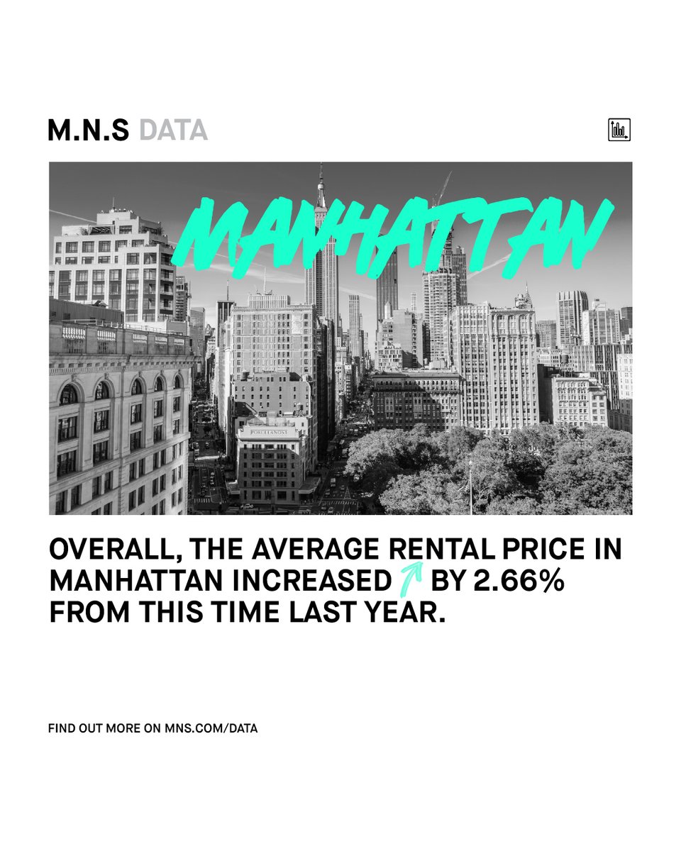 MNS (@MNSrealestate) / Posts / X