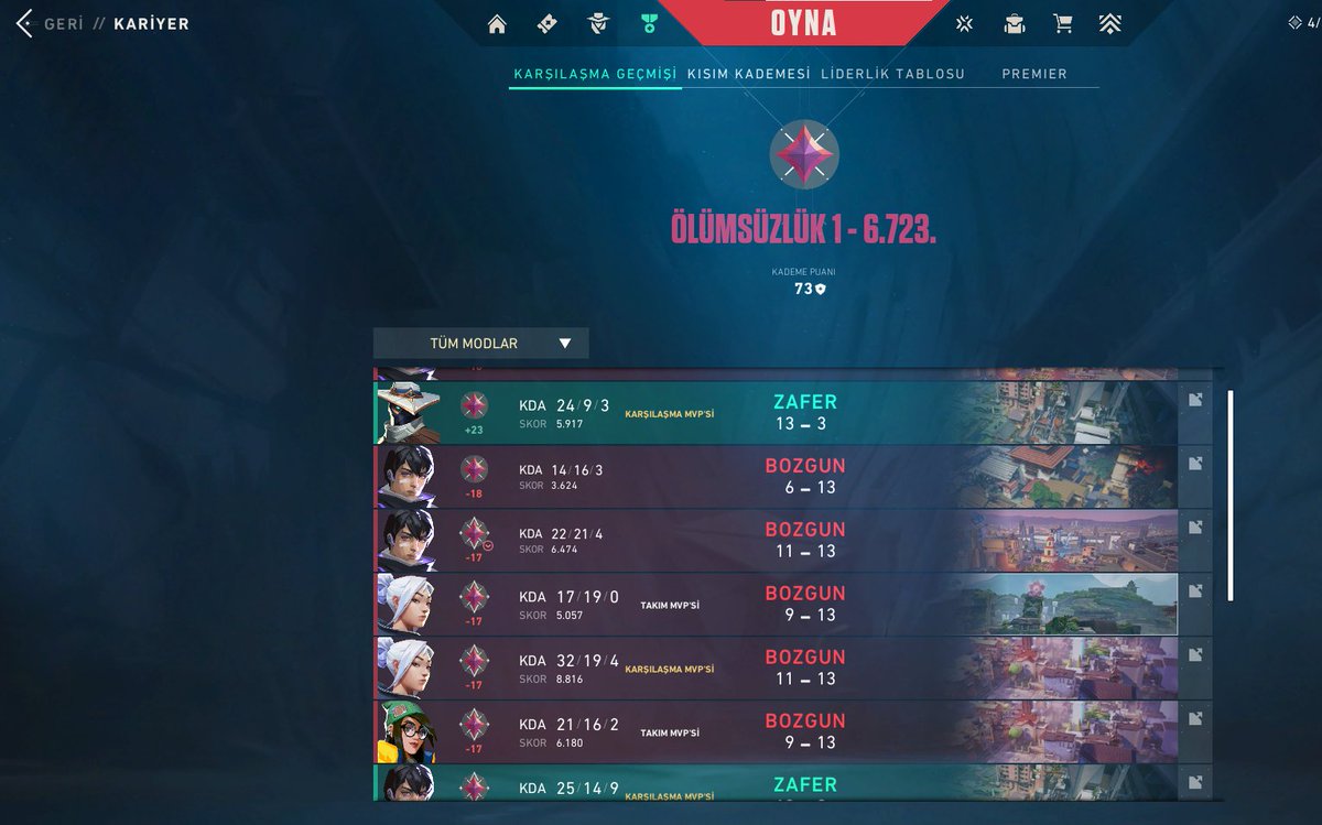 Sezona en iyi başlangıç...