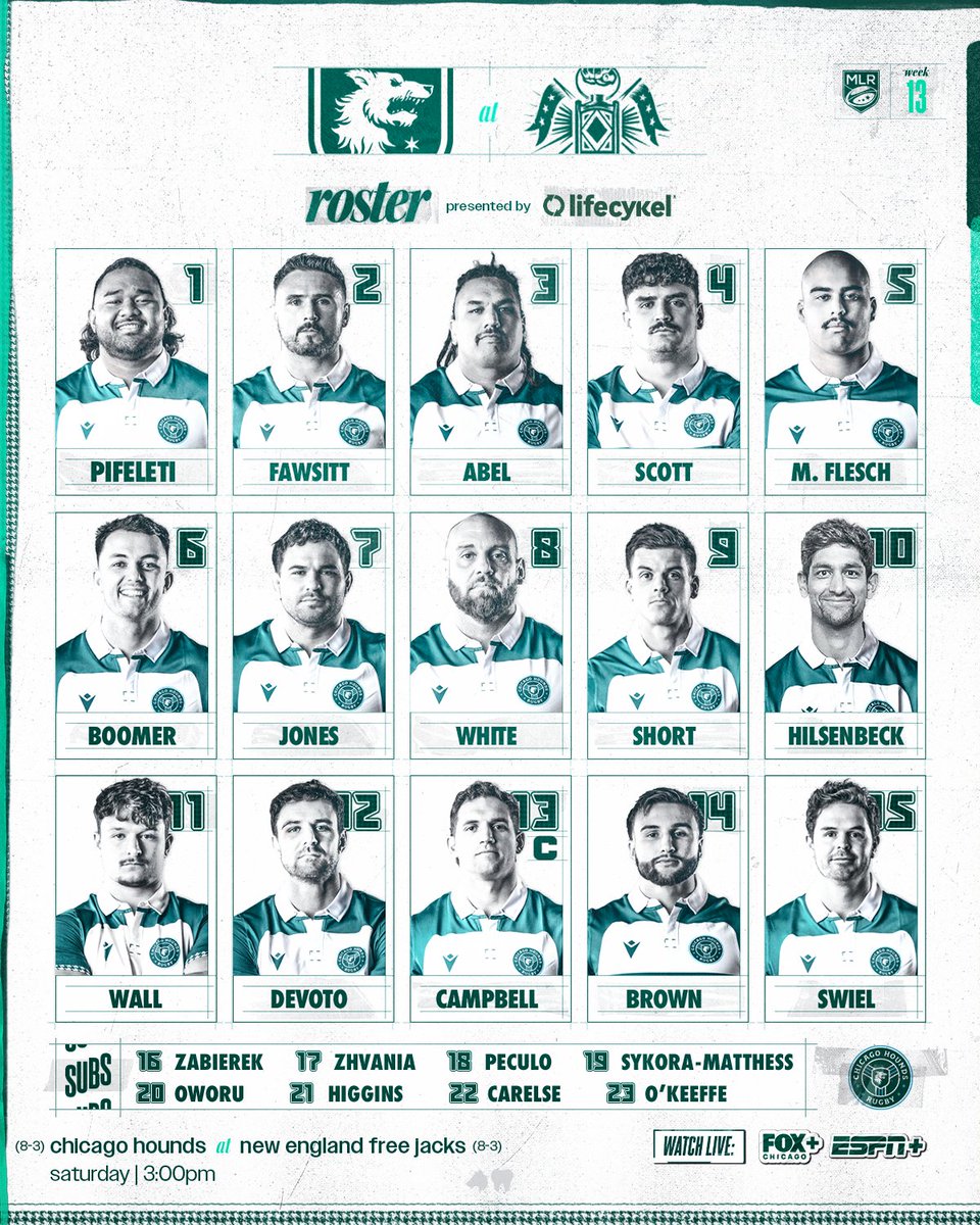 Eastern Conference 1 v 2 😈✅
The rookie, Peyton Wall, with his first start 😈✅

Major League Rugby Week 13, be good to me 🐺📈

Roster breakdown: chicagohounds.com/news/hounds-se…