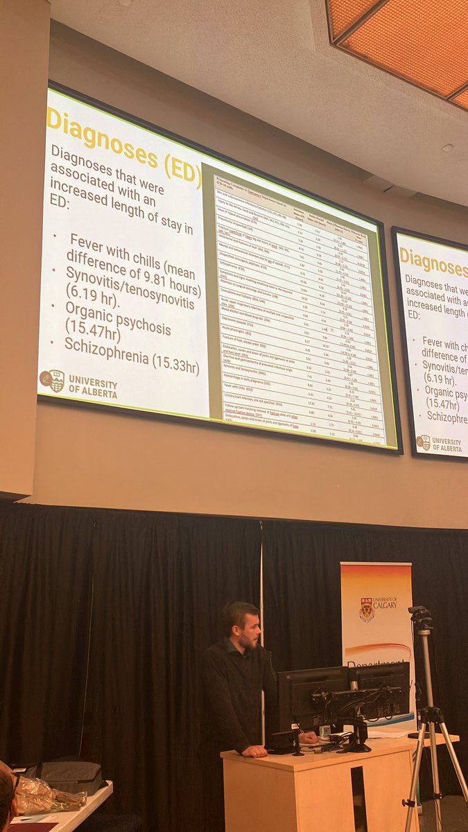 UofC Emergency Medicine Research (@uofcemresearch) on Twitter photo Mr William Rioux presents information on what diagnoses contribute to longer stays in the ED and in the hospital for individuals experiencing homelessness #EMResearchday2025 Mr William Rioux presents information on what diagnoses contribute to longer stays in the ED and in the hospital for individuals experiencing homelessness #EMResearchday2025