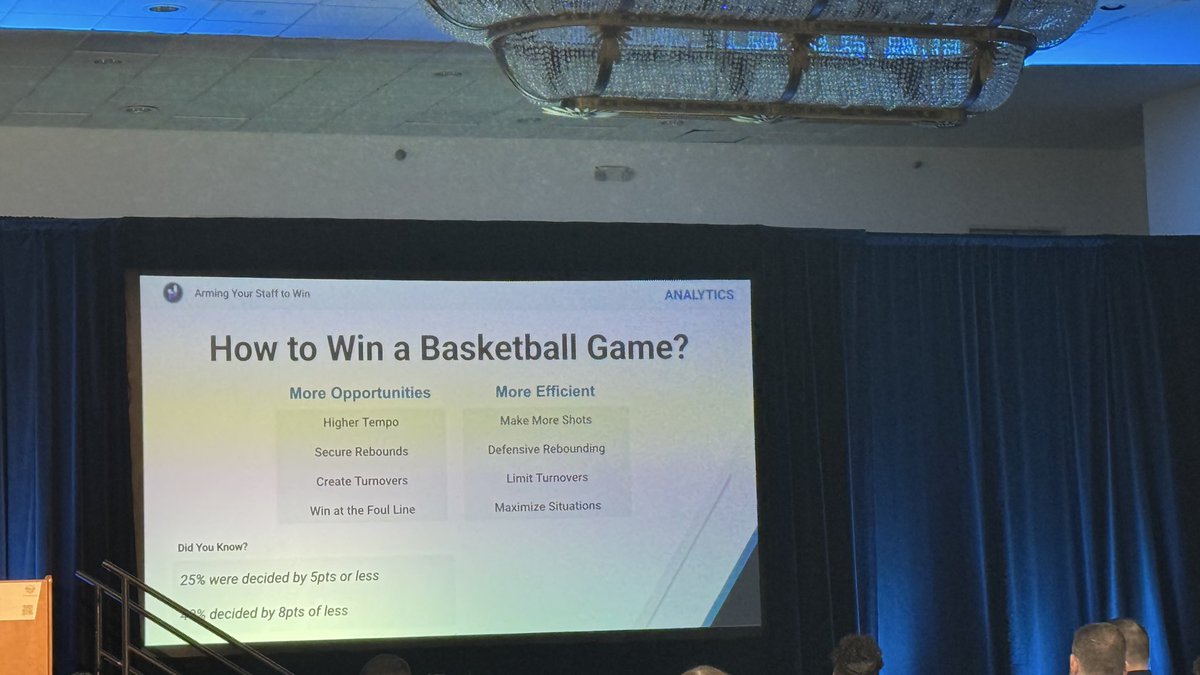 Paul Biancardi (@paulbiancardi) on Twitter photo Coaches, if you want to win games and be more efficient, align with <a href="/JustPlaySS/">Just Play Solutions</a>, <a href="/austin_barone/">Austin Barone</a>, and <a href="/HeadCoachTC/">Head Coach🏀Training Center</a>. Opponent scouting, self-scouting, and portal evaluations. Plus NBA draft! Coaches, if you want to win games and be more efficient, align with <a href="/JustPlaySS/">Just Play Solutions</a>, <a href="/austin_barone/">Austin Barone</a>, and <a href="/HeadCoachTC/">Head Coach🏀Training Center</a>. Opponent scouting, self-scouting, and portal evaluations. Plus NBA draft!