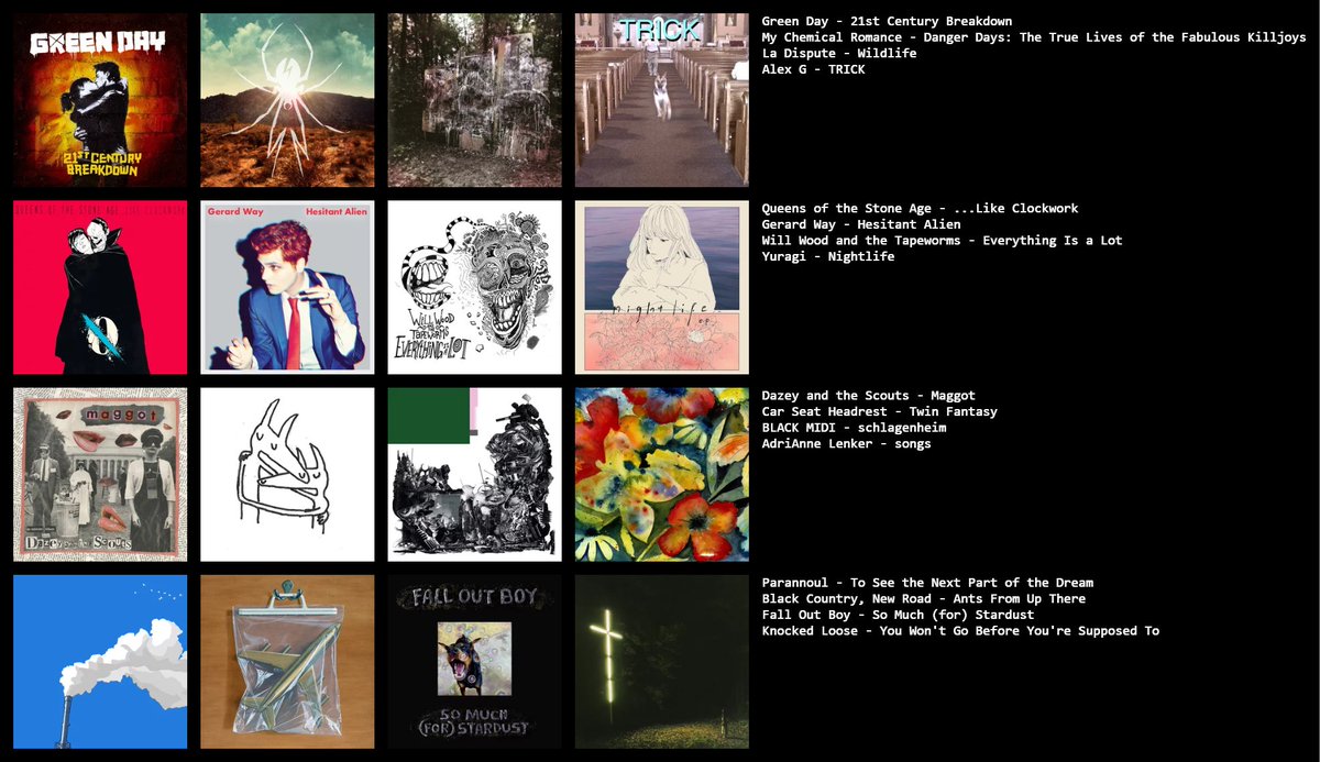 saw someone else do this, so favourite album for each year ive been alive
limited it to only one per artist and it was suprisingly tough 😭
