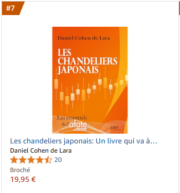 AfateNews's tweet photo. 2 des livres de Daniel Cohen de Lara dans la collection "Les essentiels de l'Afate" bien placés dans le hit parade des ventes de leur catégorie chez Amazon:
"Retracements et extensions de Fibonacci"
"Les chandeliers japonais"
#chandeliersjaponais #retracementsdefibonacci #afate https://t.co/IUmZQVl38f