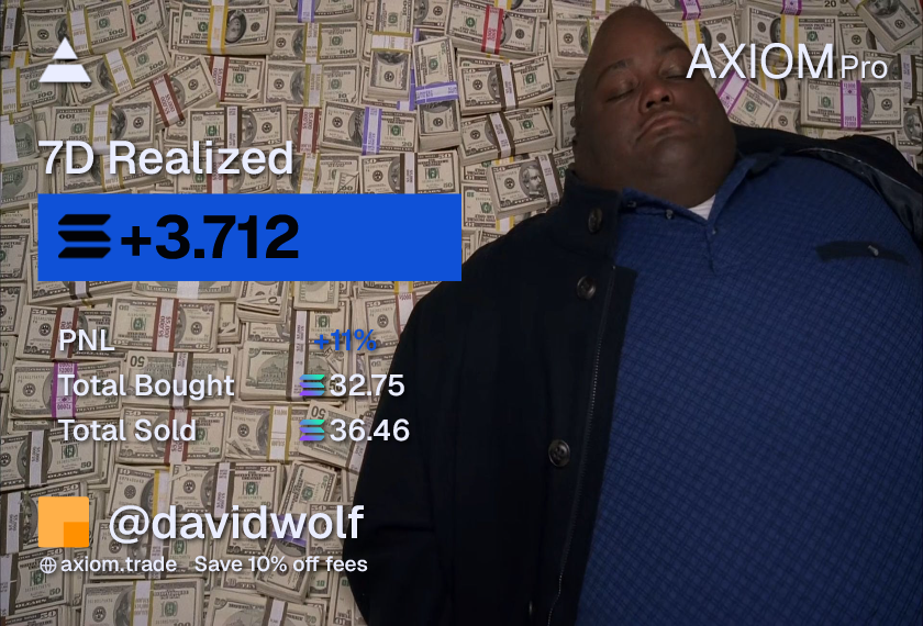 ItsDavidWolf_'s tweet photo. Getting a lot  better and learned a lot. not a bad week, this trading shit is really hard to stay profitable in. Win loss is now hovering around 50% trading new pairs. 
Axiom Pnl Below. it was actually higher earlier because i haven't made any trades today https://t.co/4iJ4DGElTp