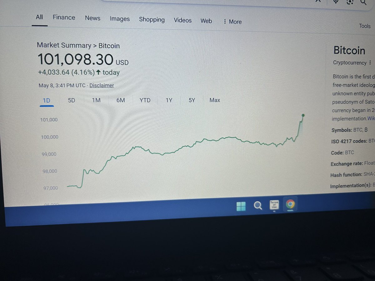 BitcoinIzzy's tweet image. Bitcoin did it again #100kBTC