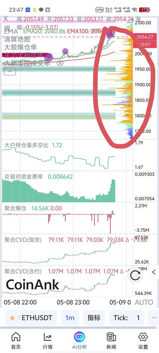 Big bottle tweet media