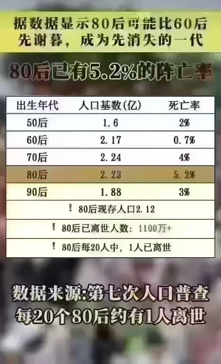安生、 tweet media
