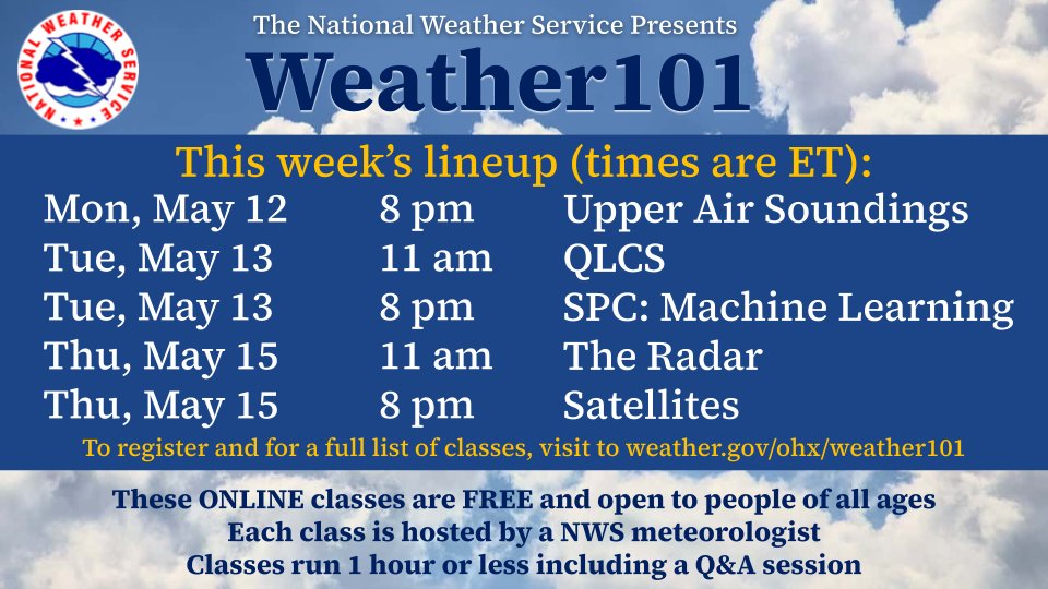 We're in the home stretch of this season's Weather101 and we've got A HUGE week on tap. Don't miss out on some of our hottest topics -- all free and online -- and anyone from anywhere can attend!

Visit weather.gov/ohx/weather101 for the rest of this season's schedule