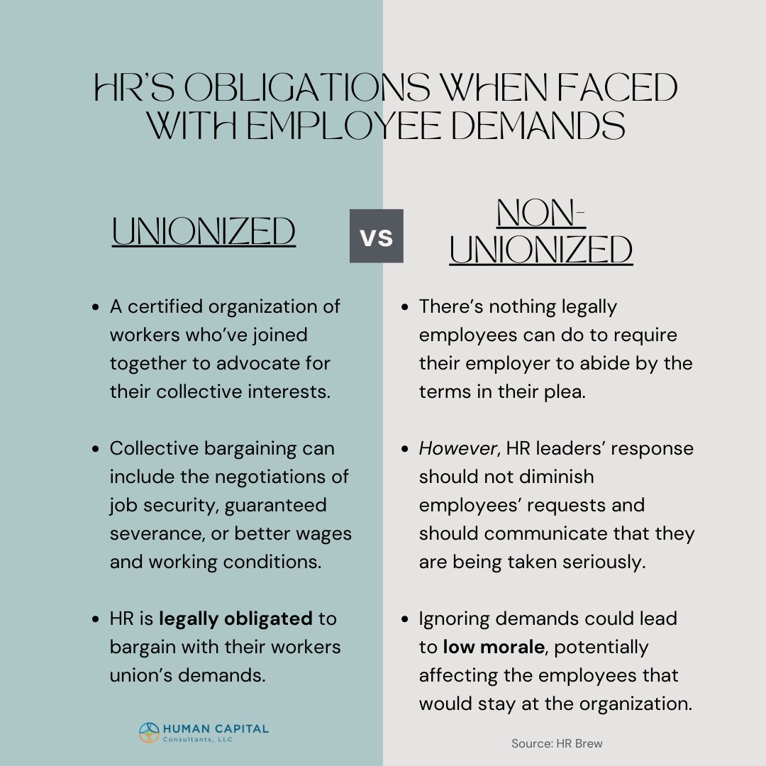 HccExecSearch's tweet image. Should employers ignore the demands of their non-unionized workers, leadership risks fostering a low morale for the rest of the workforce, potentially becoming a larger employee relations issue. 

#hr #hrcontractor #humanresources #humanresourcesmanagement #hradvisor #hradvice