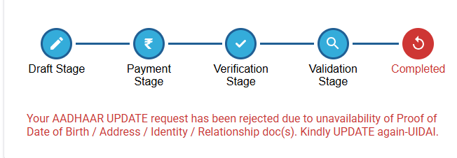 PurohitNav28356's tweet photo. @UIDAI  @Aadhaar_Care   My Service request # S1392456065000 is rejected for address change, I have uploaded name there and address was visible clearly still the proof is not approved Why?
Why DOB, Relationship, Identity required for address change? https://t.co/4TUD5F5A4S