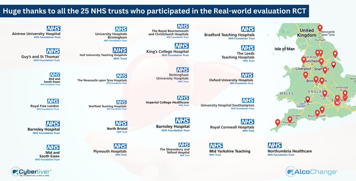CyberLiverยฎ (@cyberliver) on Twitter photo โค๏ธ Heartfelt thanks to the incredible staff across all 26 NHS hospitals who made the <a href="/alcochange/">AlcoChange</a> trial recruitment possible! Your dedication to helping patients with alcohol-related liver disease is inspiring. A right step in changing lives of many! #LiverTwitter #digitalmedicine โค๏ธ Heartfelt thanks to the incredible staff across all 26 NHS hospitals who made the <a href="/alcochange/">AlcoChange</a> trial recruitment possible! Your dedication to helping patients with alcohol-related liver disease is inspiring. A right step in changing lives of many! #LiverTwitter #digitalmedicine