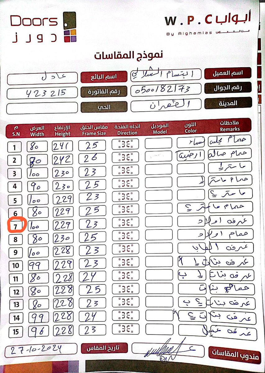 iAlshallali's tweet photo. @ghomlass شركه الغملاس للاسف تعبنا معاهم جداً ، دفعنا حق ابواب وفيه باب للغرفه الرئيسيه ما وردوه ولا ركبوه وقالوا ركبنا نفس العدد ، حصلتهم مركبين في باب فتحناه جديد بالمستودع وطبعا المقاسات خطأ رقعوه بالسلكون الفتحه كبيييره 
الاهم ما فيه احد يرد عليك 
واذا ردوا قالوا قفلنا الطلب 
كيف !!!! https://t.co/dLpIQ6hTiI