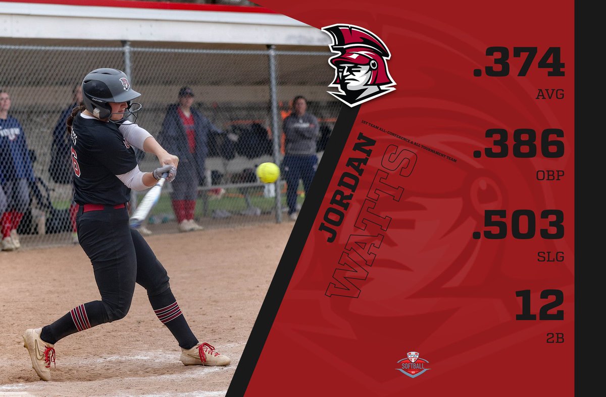 IUSBsoftball tweet media