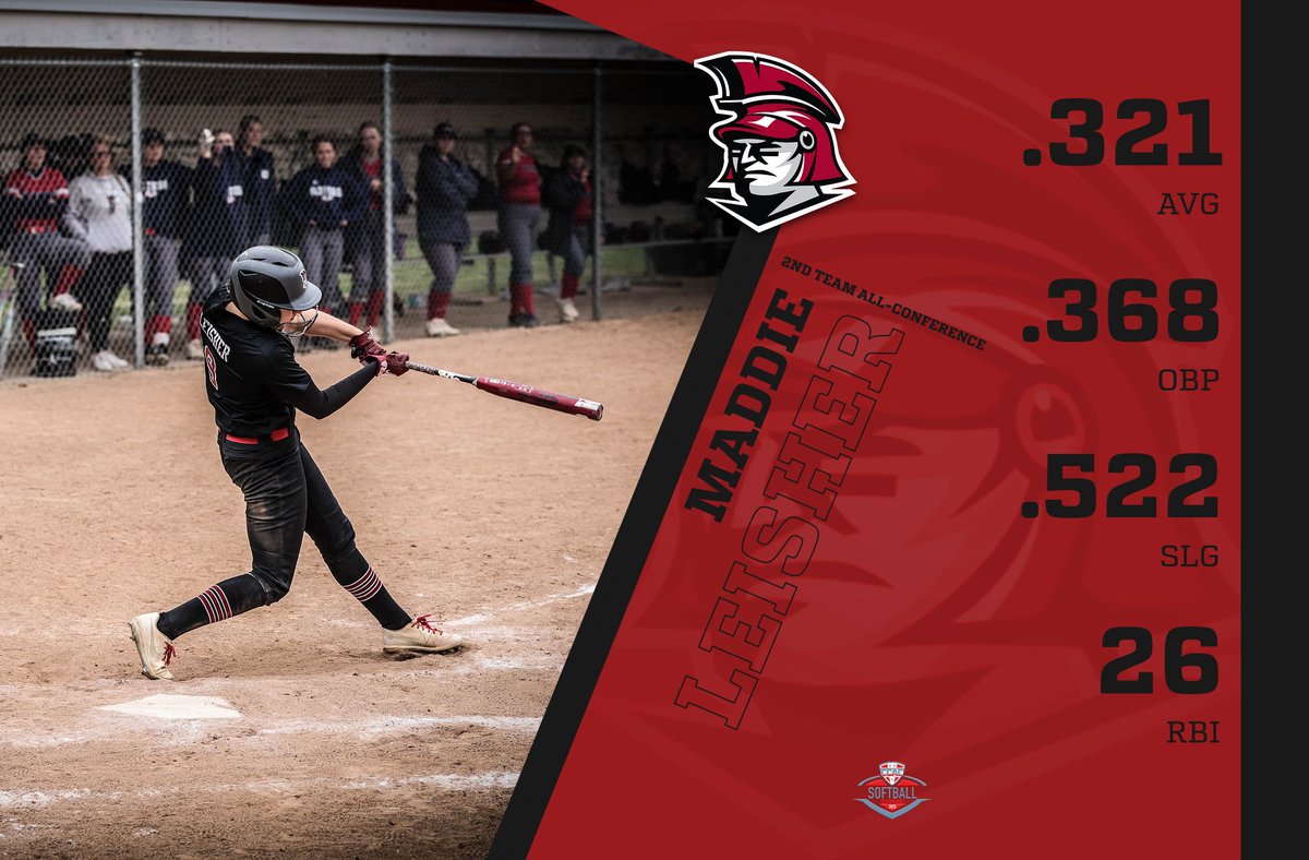 IUSBsoftball tweet media