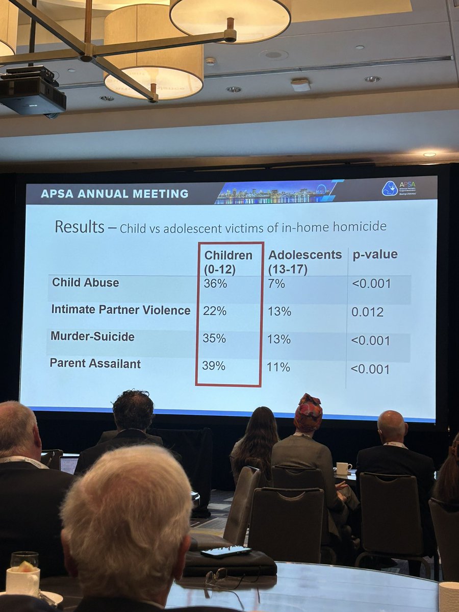 Bindi Naik-Mathuria MD, MPH tweet media