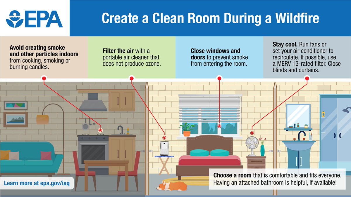 🏠 If you live in an area where #WildfireSmoke is common, consider setting up a clean room in your home to protect your and your family’s health. #IndoorAir #SmokeReady epa.gov/indoor-air-qua… #AirQualityAwarenessWeek