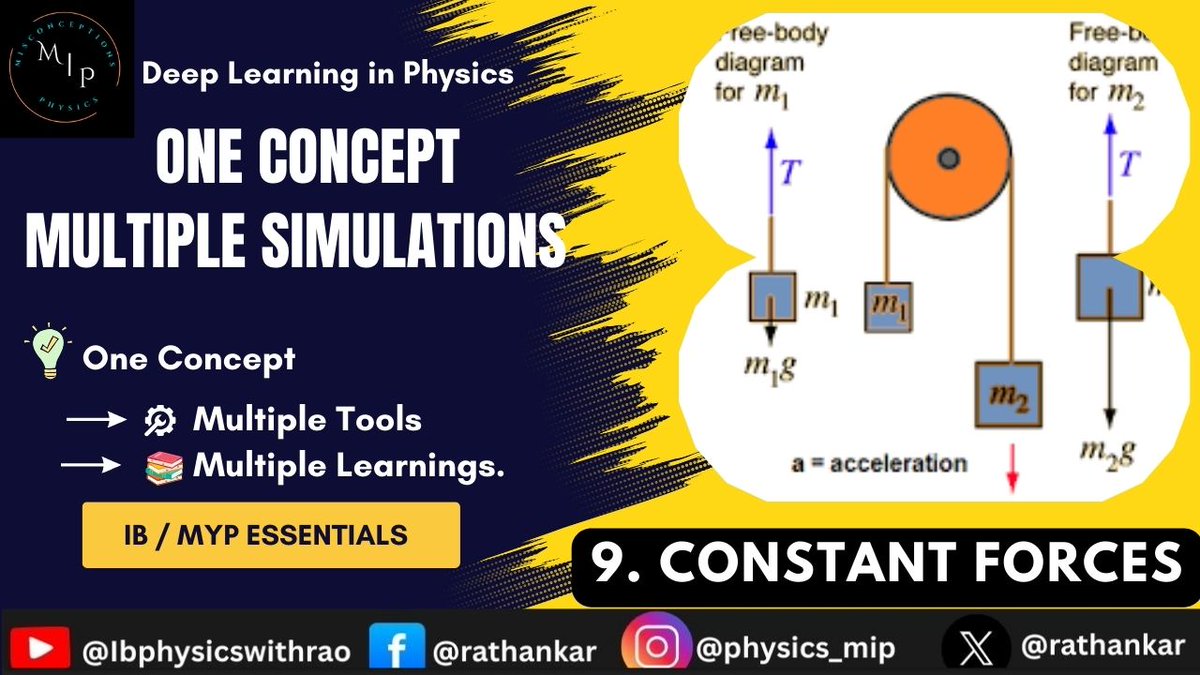 rathankar's tweet image. 🚀 New video in my simulation series is live!

Explore 18 interactive tools that explain:
Inclined planes &amp;amp; gravity components
Friction at atomic level
Tension in pendulums &amp;amp; Atwood’s machine
Buoyancy in fluids
...and much more!
🎥 Watch: youtu.be/ynObsMjCoF4
#IBPhysics