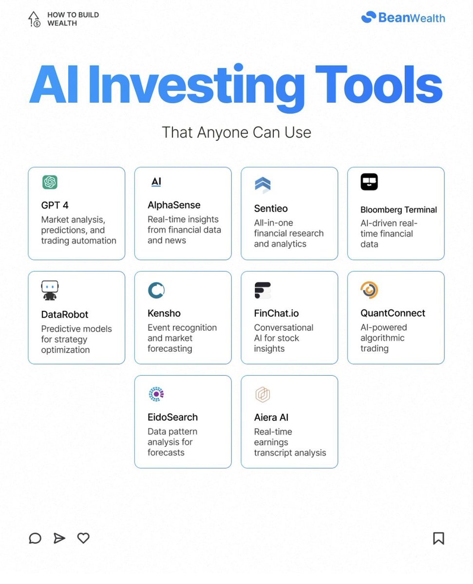 3. AI Investing Tools