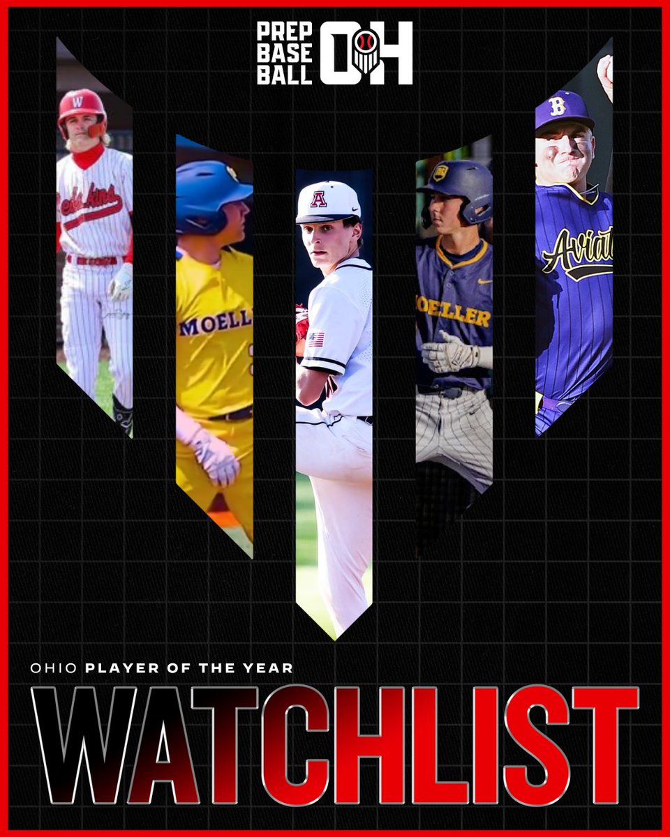 Prep Baseball Ohio (@prepbaseballoh) on Twitter photo ๐ A mid-season look at some of the Player of the Year candidates. 75+ names listed.
๐๐ฑ๐ฒ๐ธ ๐๐ฒ๐ช๐ถ๐ธ๐ท๐ญ ๐๐ธ๐ฝ๐ฎ๐ผ
๐๐ฝ๐ฟ๐ถ๐น ๐ฎ๐ด-๐ ๐ฎ๐ ๐ฐ
๐๐ loom.ly/fu0d1GU
โพ Two-way standouts, hot sticks, strong pitching, a handful of talented youth, and a group of teams ๐ A mid-season look at some of the Player of the Year candidates. 75+ names listed.
๐๐ฑ๐ฒ๐ธ ๐๐ฒ๐ช๐ถ๐ธ๐ท๐ญ ๐๐ธ๐ฝ๐ฎ๐ผ
๐๐ฝ๐ฟ๐ถ๐น ๐ฎ๐ด-๐ ๐ฎ๐ ๐ฐ
๐๐ loom.ly/fu0d1GU
โพ Two-way standouts, hot sticks, strong pitching, a handful of talented youth, and a group of teams