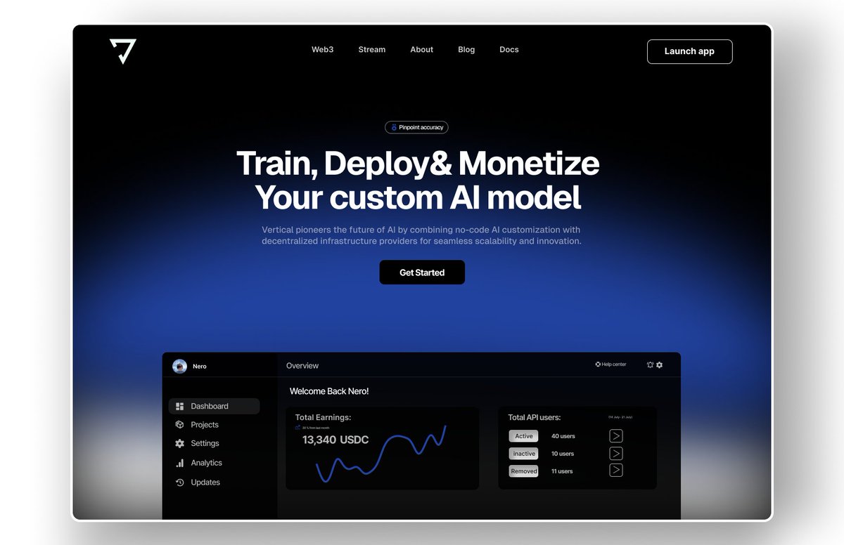 My latest design
What do you think ?