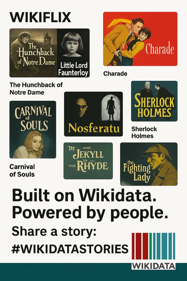🎬 Wikiflix streams public domain films using Wikidata metadata. Search by genre, language, or year. Have you or do you know someone who has built something just as cool? Submit your/their project by 6 June: wikidata.org/wiki/Wikidata:… #WikidataStories #OpenCulture #MetadataMatters