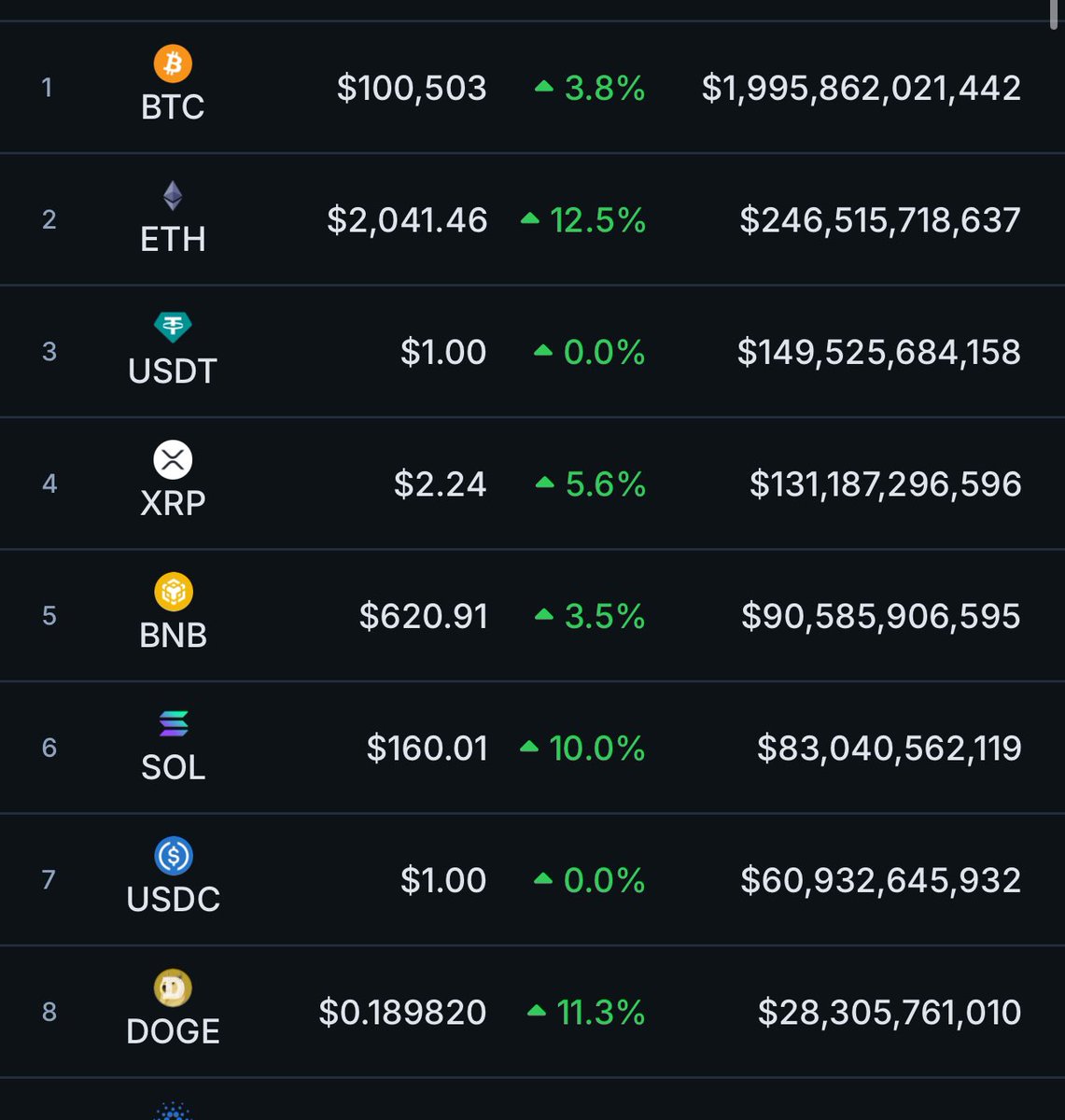 Typical new pope pump

LFGod 🚀