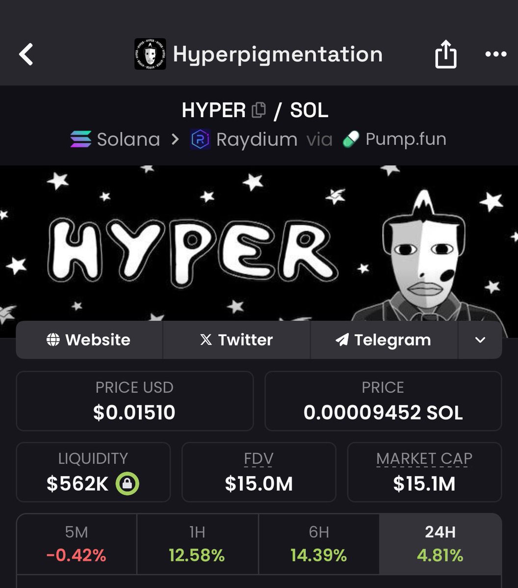 Nxive100x's tweet image. This is outperforming your coin right now, but nobody's talking about it 😂

higher