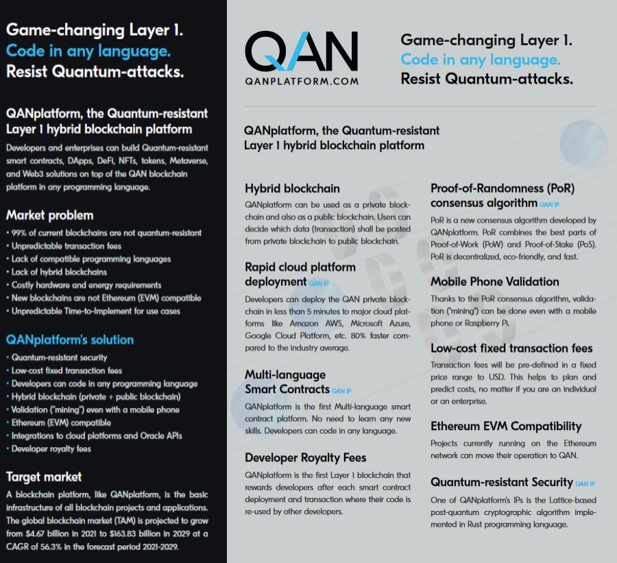 ItsChrisCross | QANX (@f75919) on Twitter photo Exciting times ahead!
#Layer2 like $MATIC $OP $ARB $STRK $LINK $BASE $LINEA $SCROLL $ZKS $MANTA $ZKF could migrate to <a href="/QANplatform/">QANplatform</a> after mainnet launch
Why? Unmatched accessibility, scalability & #CyberSecurity
#EVM compatibility + 1-click migration = 90% can migrate smoothly Exciting times ahead!
#Layer2 like $MATIC $OP $ARB $STRK $LINK $BASE $LINEA $SCROLL $ZKS $MANTA $ZKF could migrate to <a href="/QANplatform/">QANplatform</a> after mainnet launch
Why? Unmatched accessibility, scalability & #CyberSecurity
#EVM compatibility + 1-click migration = 90% can migrate smoothly