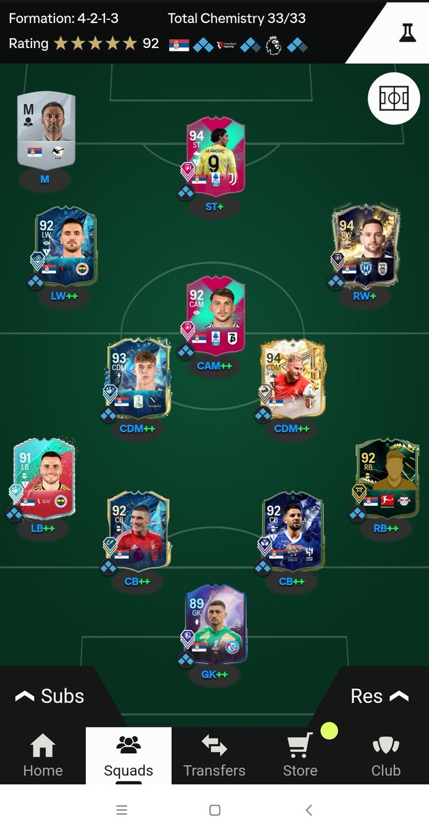 едит_профајл tweet media