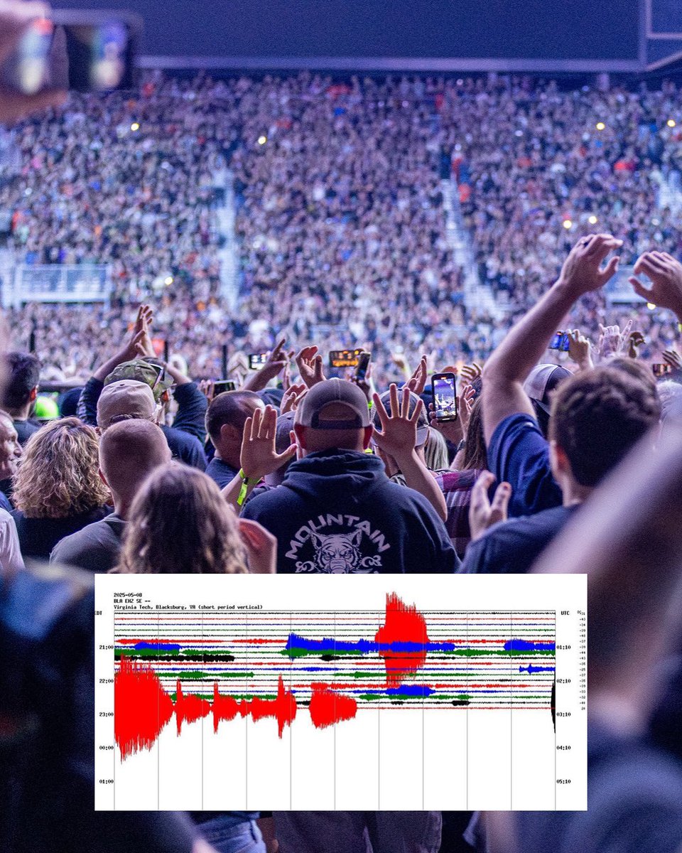 hokiesports's tweet image. The night the earth shook 🎸