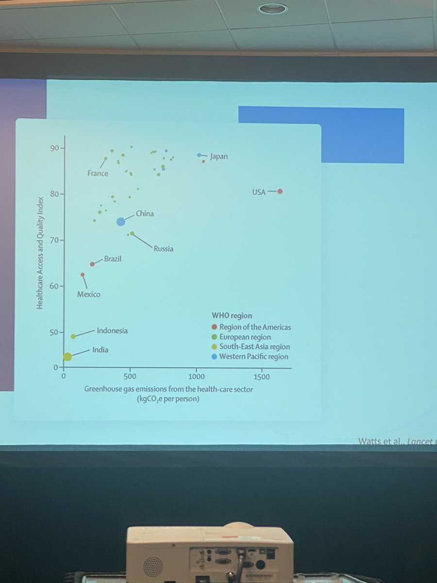 Amazing talk by Dr. Andrea MacNeill <a href="/ASPO_PEDSOTO/">ASPO</a> from <a href="/UBC/">University of British Columbia</a> on the importance of reducing the carbon footprint in healthcare. Health systems with sustainability plans and efforts have better quality!!