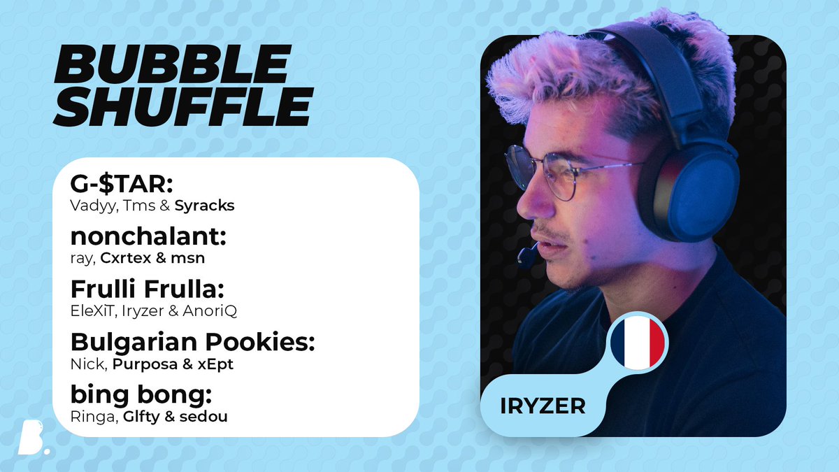 Bubble Shuffle update 🔁✅

Europe's #RLCS Open Qualifier #5 kicks off tomorrow, let's take a look at the new and improved up and coming teams 🔍