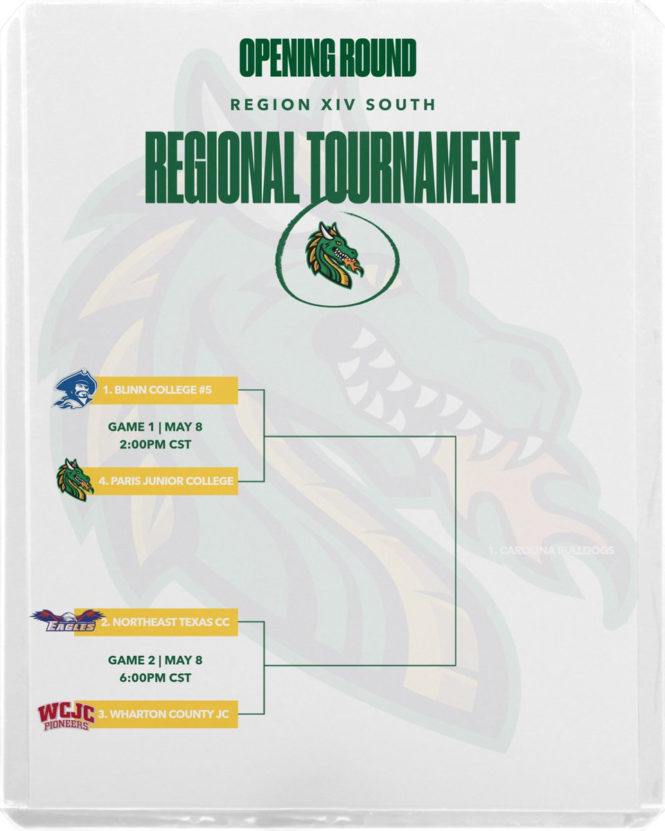 Drags open the Region XIV South Regional  Tournament today at 2:00 against #5 Blinn! All games can be viewed on <a href="/TSBNSports/">TSBN Sports</a>! 
#BuiltDifferent #onebite