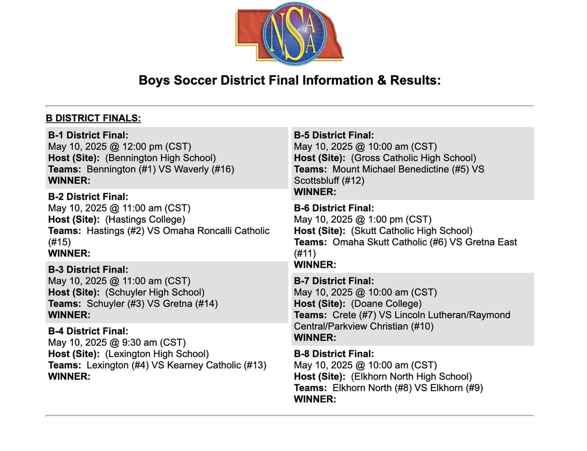 Roncalli Catholic Boys Soccer (@rc_boyssoccer) on Twitter photo The stage is set for the Boys B-2 District Final. We travel to <a href="/HastingsTigers/">Hastings Tigers</a> for an 11am matchup. #corunum #rollpride β½οΈπ₯π¦π The stage is set for the Boys B-2 District Final. We travel to <a href="/HastingsTigers/">Hastings Tigers</a> for an 11am matchup. #corunum #rollpride β½οΈπ₯π¦π