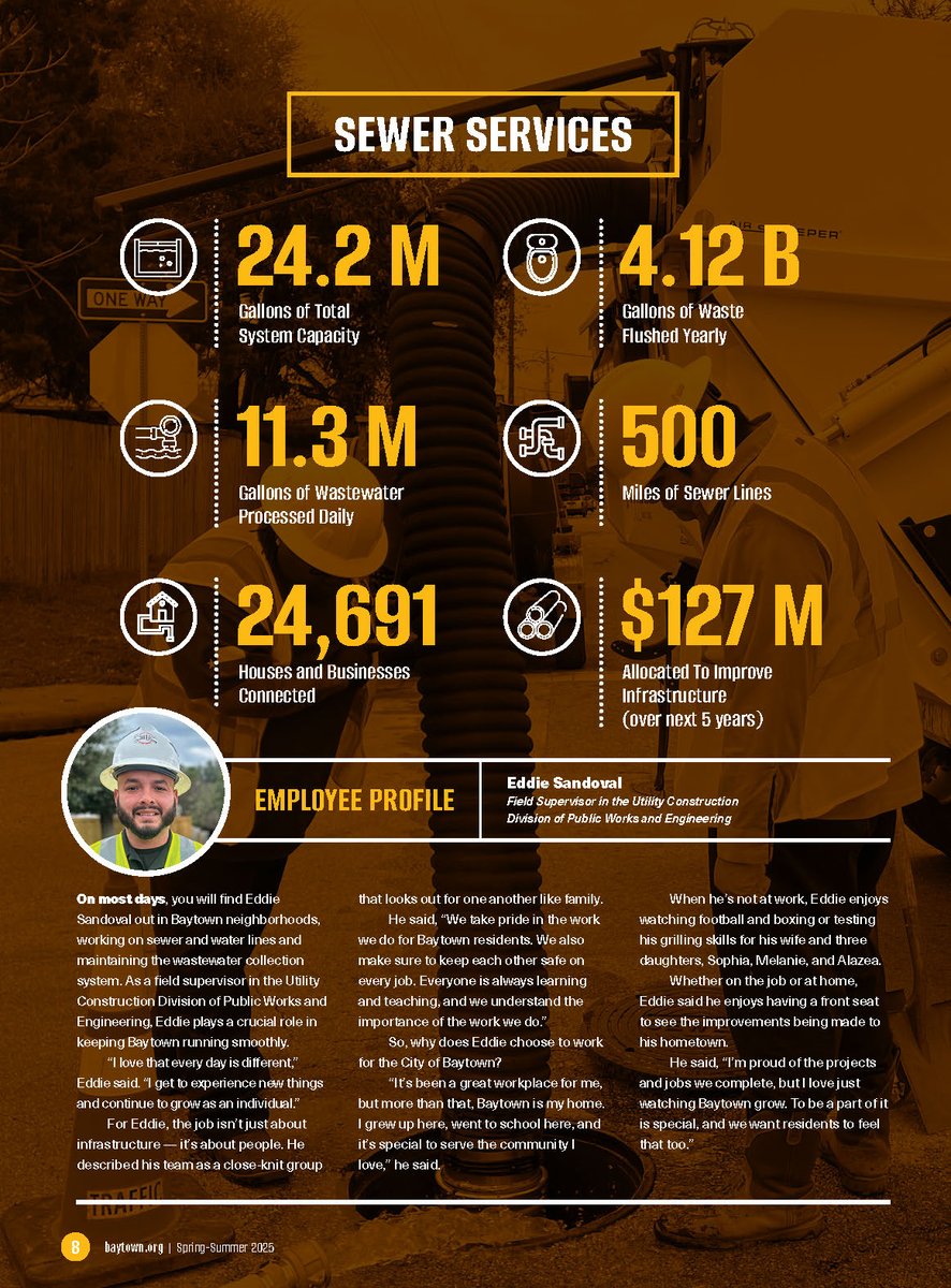 Baytown’s wastewater system processed 4.1 billion gallons last year! With 500+ miles of sewer lines &amp; 24,000+ connected properties, it’s no small feat. 

Learn more about the core services keeping Baytown running in the latest Baytown Voice: baytown.org/voice #BaytownVoice