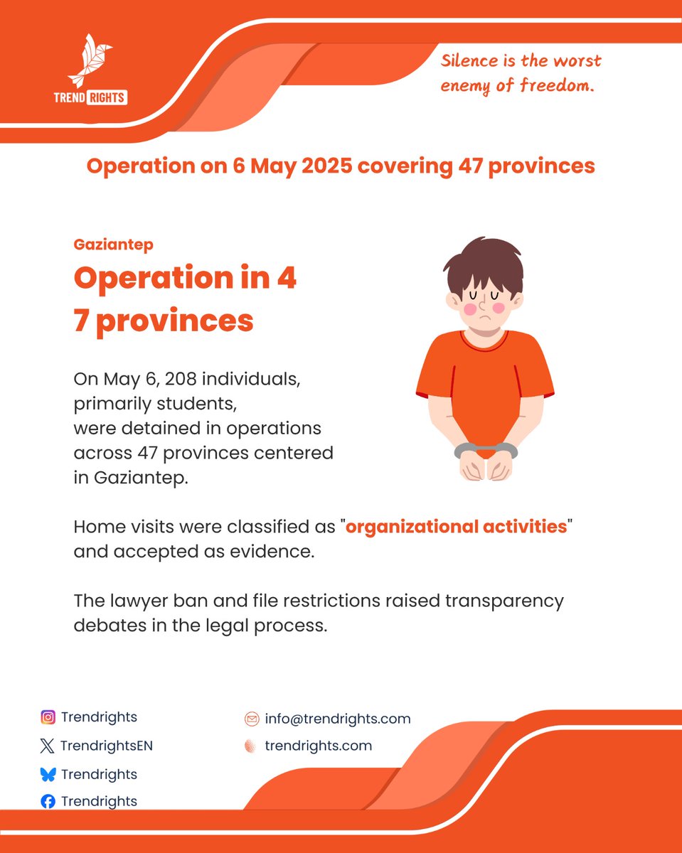 🚨 Unlawful Detentions Targeting Children of Purged Families 🚨

In a shocking wave of operations centered in Gaziantep and spanning 47 provinces, the number of students detained rose from 208 to 320, many of them young women and children of families affected by post-coup purges.
