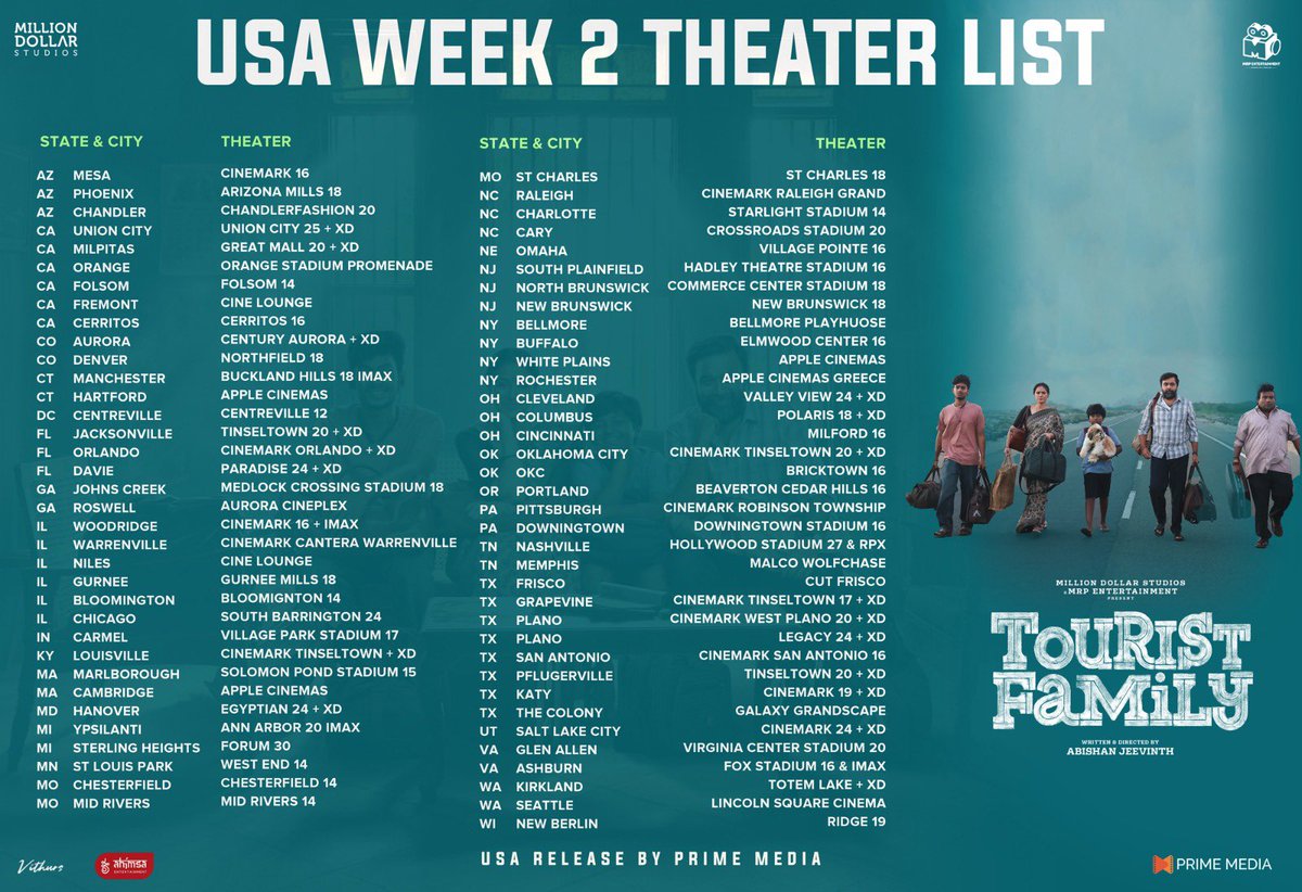 PrimeMedia (@primemediaus) on Twitter photo #TouristFamily week 2 USA theaters with additional <a href="/Cinemark/">Cinemark Theatres</a> locs in #Frisco & #Kirkland
Many locs opening from today, book & enjoy this wonderful movie in theaters
#Sasikumar #Simran <a href="/ahimsafilms/">Ahimsa Entertainment</a> #TouristFamily week 2 USA theaters with additional <a href="/Cinemark/">Cinemark Theatres</a> locs in #Frisco & #Kirkland
Many locs opening from today, book & enjoy this wonderful movie in theaters
#Sasikumar #Simran <a href="/ahimsafilms/">Ahimsa Entertainment</a>