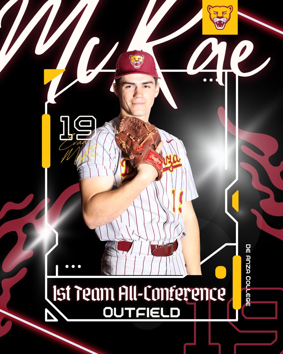 🧱 Brick by Brick 🧱

Congrats to <a href="/EvanMcRae19/">Evan McRae</a> on becoming the FIRST 1st Team All-Conference selection of the Coach Watkins Era! 🏆 Hard work pays off! Setting the standard!