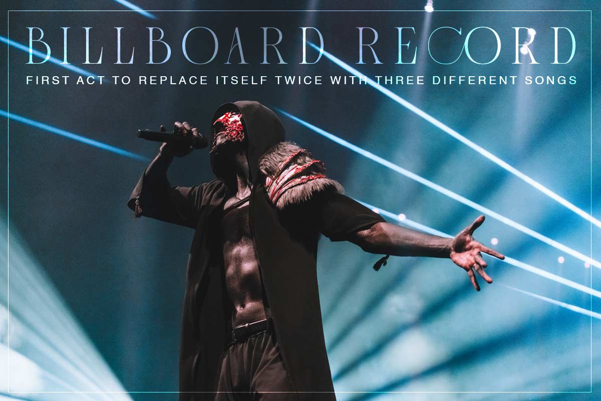 sleeptokenworld's tweet image. History has been made. 

As 'Damocles' debuts at #1 on the Billboard Hot Hard Rock Songs chart, Sleep Token becomes the first act to replace itself twice at the pinnacle spot.