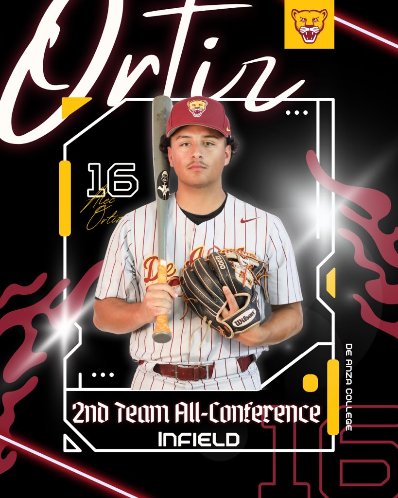 De Anza Baseball (@dalionsbsb) on Twitter photo 🏆 Congrats to our 2nd Team All-Conference honorees!
🔹 P Jack Harper (<a href="/jacktharper/">Jack Harper</a>)
🔹 1B Myles Potter (<a href="/PotterMyles21/">Myles Potter</a>
🔹 OF Aiden Van Kimmeneade
🔹 INF Alec Ortiz 🏆 Congrats to our 2nd Team All-Conference honorees!
🔹 P Jack Harper (<a href="/jacktharper/">Jack Harper</a>)
🔹 1B Myles Potter (<a href="/PotterMyles21/">Myles Potter</a>
🔹 OF Aiden Van Kimmeneade
🔹 INF Alec Ortiz