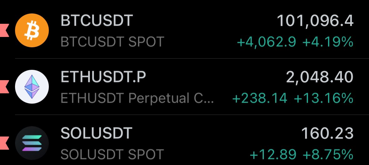 remember those who told you it was over and those who told you to double down on $SOL