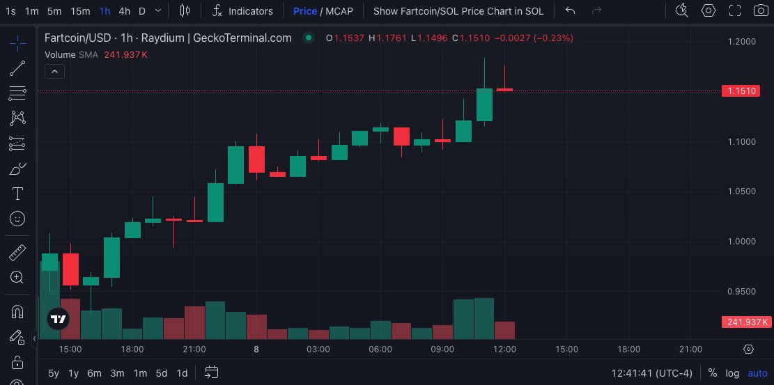 Wallet V: Trade with AI Agents tweet media