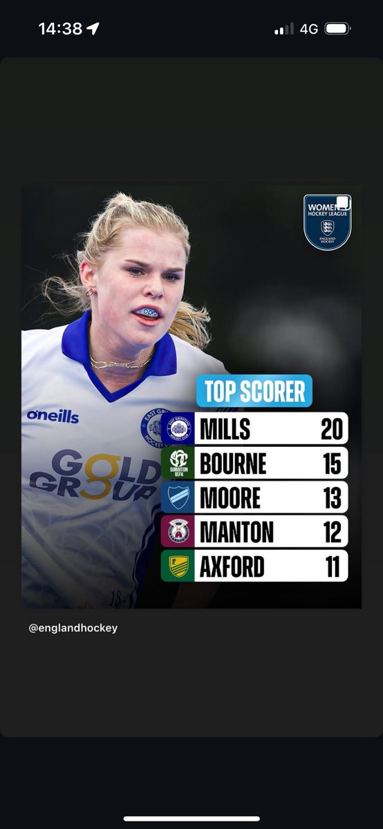 2024/25 Season done! 
Proud of you Beebs - smashed it! 🤍💙 <a href="/MillsBiba/">Biba Mills</a>