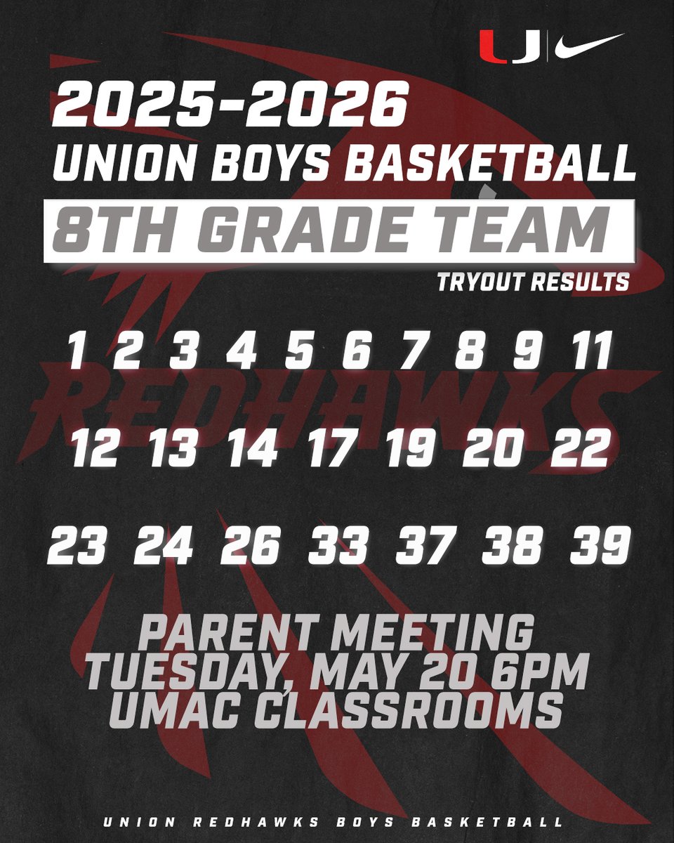 Union Athletics (@union_athletics) on Twitter photo Congrats to the athletes who made the 2025–2026 8th Grade Boys Basketball Team! 📣
Parent Meeting: May 20 at 6:00 PM in the UMAC Classrooms
Proud of everyone who competed—we’re excited for the season ahead! #UnionHoops #BuildingChampions #UnionAthletics <a href="/Union_Hoops/">Union Basketball</a> Congrats to the athletes who made the 2025–2026 8th Grade Boys Basketball Team! 📣
Parent Meeting: May 20 at 6:00 PM in the UMAC Classrooms
Proud of everyone who competed—we’re excited for the season ahead! #UnionHoops #BuildingChampions #UnionAthletics <a href="/Union_Hoops/">Union Basketball</a>