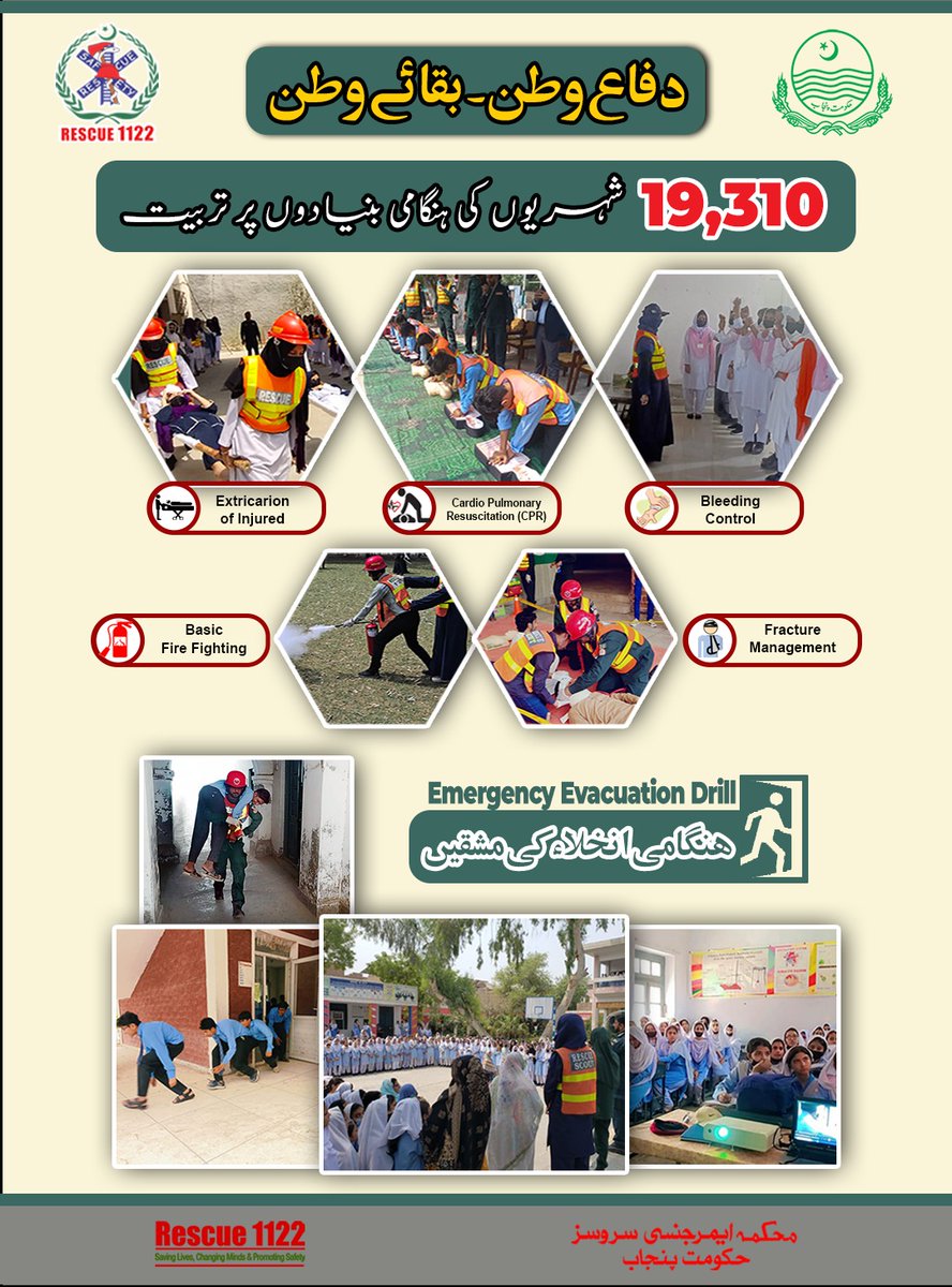 Deeba Shahnaz (@shahnazdeeba) on Twitter photo "Pakistan Zindabad!
Rescue 1122 leading the way in emergency preparedness! We've provided emergency trainings and organized evacuation drills for 19,310 citizens, empowering them with lifesaving skills and knowledge. <a href="/GovtofPunjabPK/">Government of Punjab</a> <a href="/PakPMO/">Prime Minister's Office</a> <a href="/pesrescue1122/">Punjab Emergency Service Department</a> <a href="/pmlndigitalpk/">PML-N Digital</a> "Pakistan Zindabad!
Rescue 1122 leading the way in emergency preparedness! We've provided emergency trainings and organized evacuation drills for 19,310 citizens, empowering them with lifesaving skills and knowledge. <a href="/GovtofPunjabPK/">Government of Punjab</a> <a href="/PakPMO/">Prime Minister's Office</a> <a href="/pesrescue1122/">Punjab Emergency Service Department</a> <a href="/pmlndigitalpk/">PML-N Digital</a>